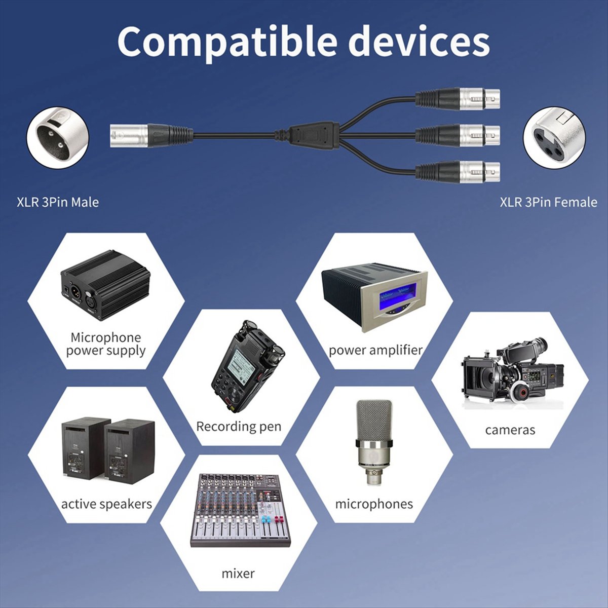 (PQWN) Kabel Splitter XLR 3Pin - Audio Splitter Y ulasan dan harga