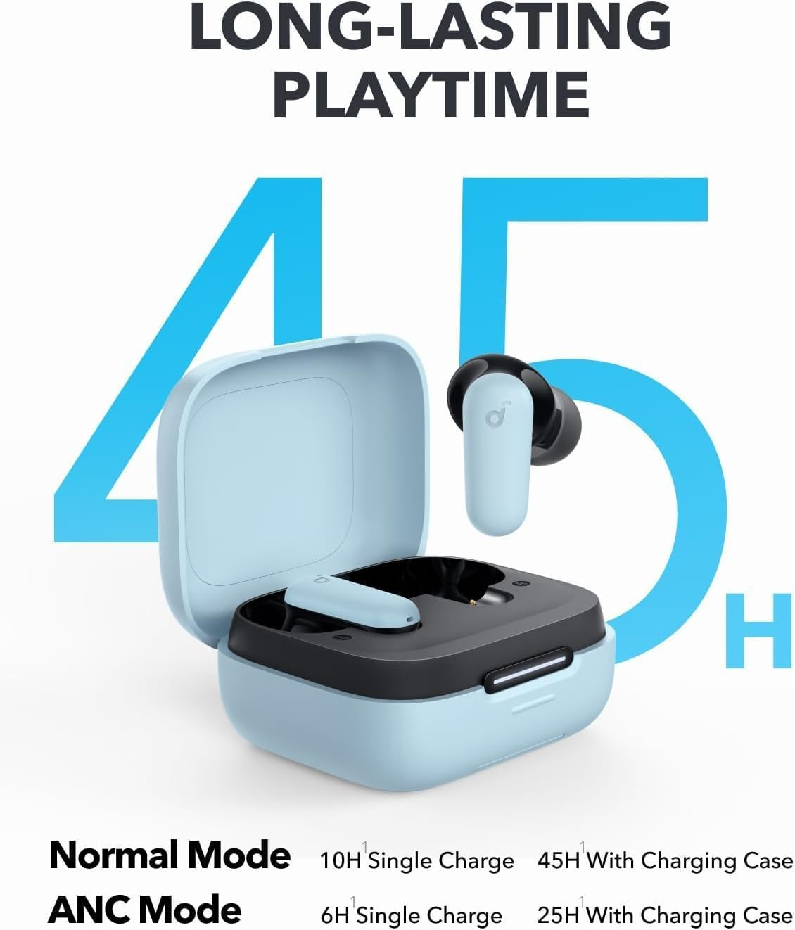 Anker Soundcore P30i ANC Earbu - Anker Speaker Soundcore Boom 2 ulasan dan harga
