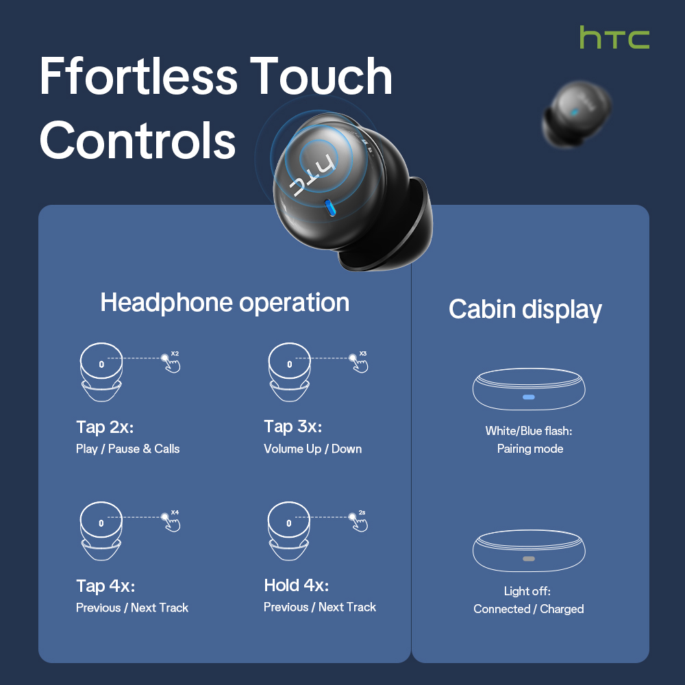 HTC NE92 Earbud Tidur Nirkabel - Usb C Earphone ulasan dan harga
