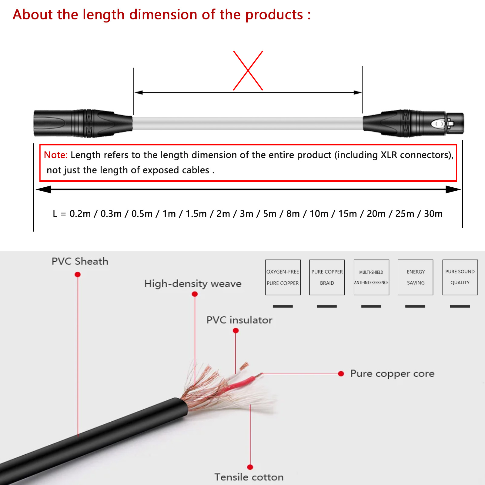 Guo kabel Audio Jack stereo TR - Cable Extension 3.5 ulasan dan harga